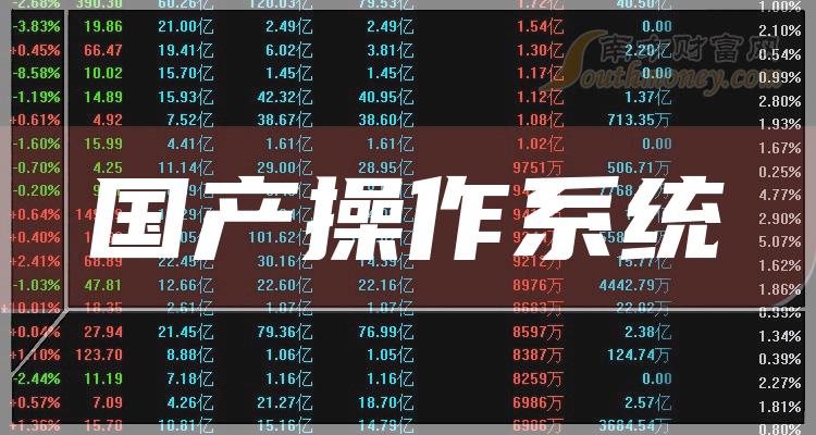 精伦电子：公司与荣耀无业务往来的简单介绍  第2张