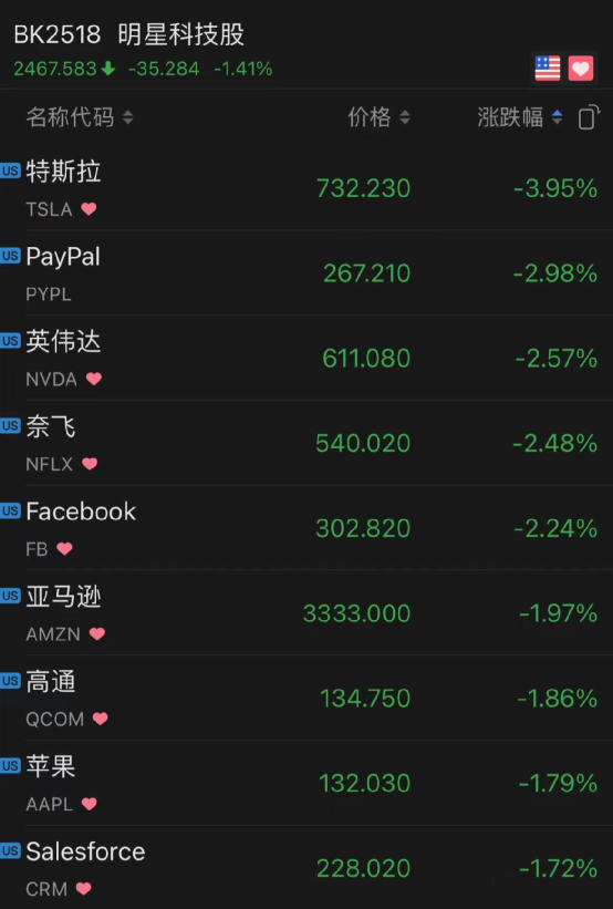 包含欧美银行股分化巴克莱跌超4%的词条  第1张