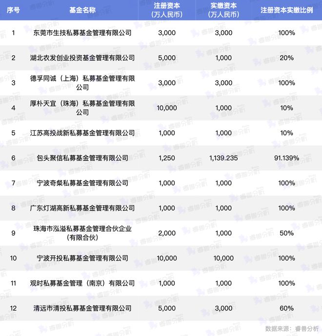 光大期货：1月10日农产品日报(2020光大农产品展销会几号开始)  第2张