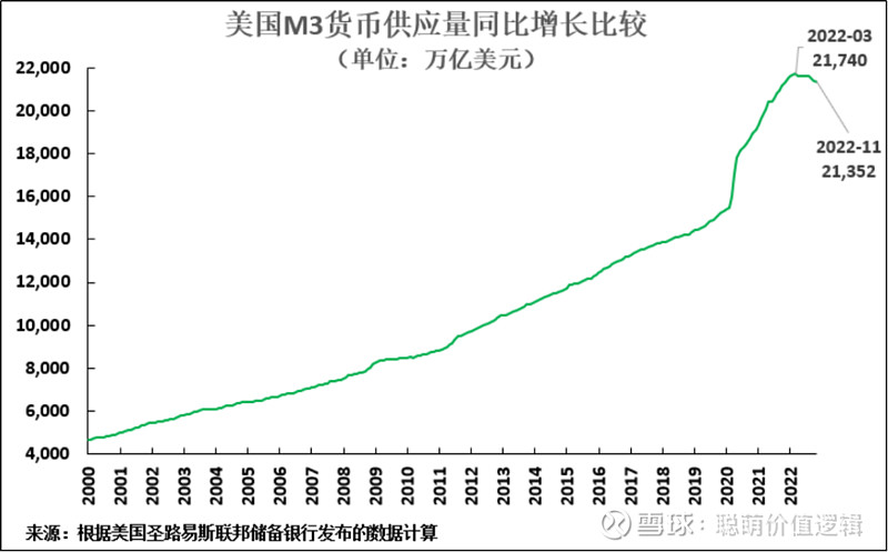 关于2023年欧盟经济不容乐观的信息  第2张