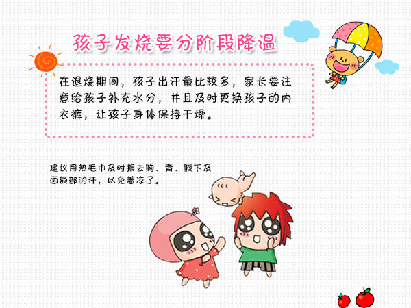 孩子发烧不能捂汗(孩子发烧不能捂汗的原因)  第2张