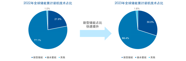 布局华为产业链，这些ETF值得关注(布局华为产业链,这些etf值得关注吗)  第1张