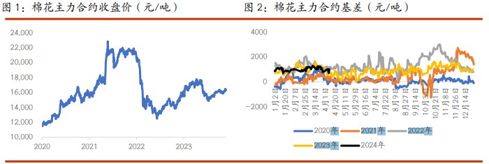 关于光大期货：3月6日有色金属日报的信息  第1张