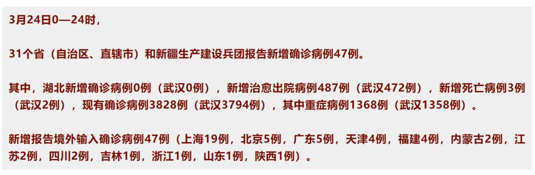 江苏新增本土确诊病例2例(江苏新增本土确诊病例2例详情)  第1张