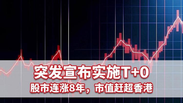 包含重磅！"T+0"变成"T+1"！的词条  第2张