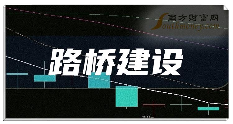 正平路桥建设股份有限公司(正平路桥建设股份有限公司西安分公司)  第1张