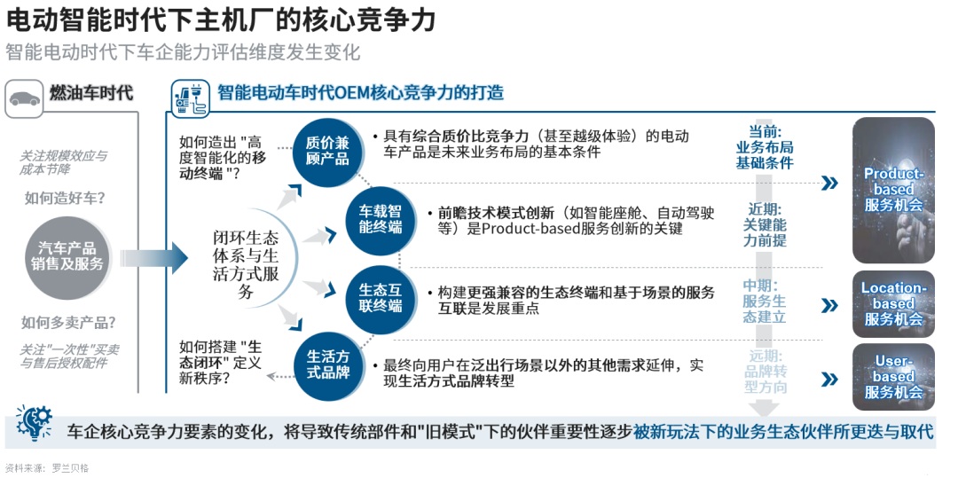 郭为：黄仁勋的经历与时代的变革(新版新白娘子传奇小青最后和谁在一起了)  第2张