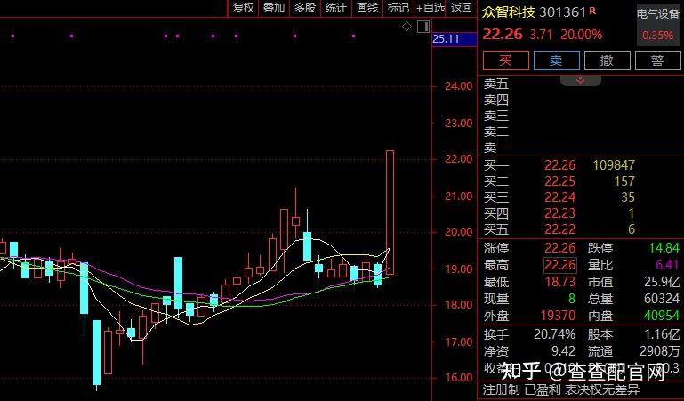 包含一条大消息！这只A股直线拉涨停的词条  第2张