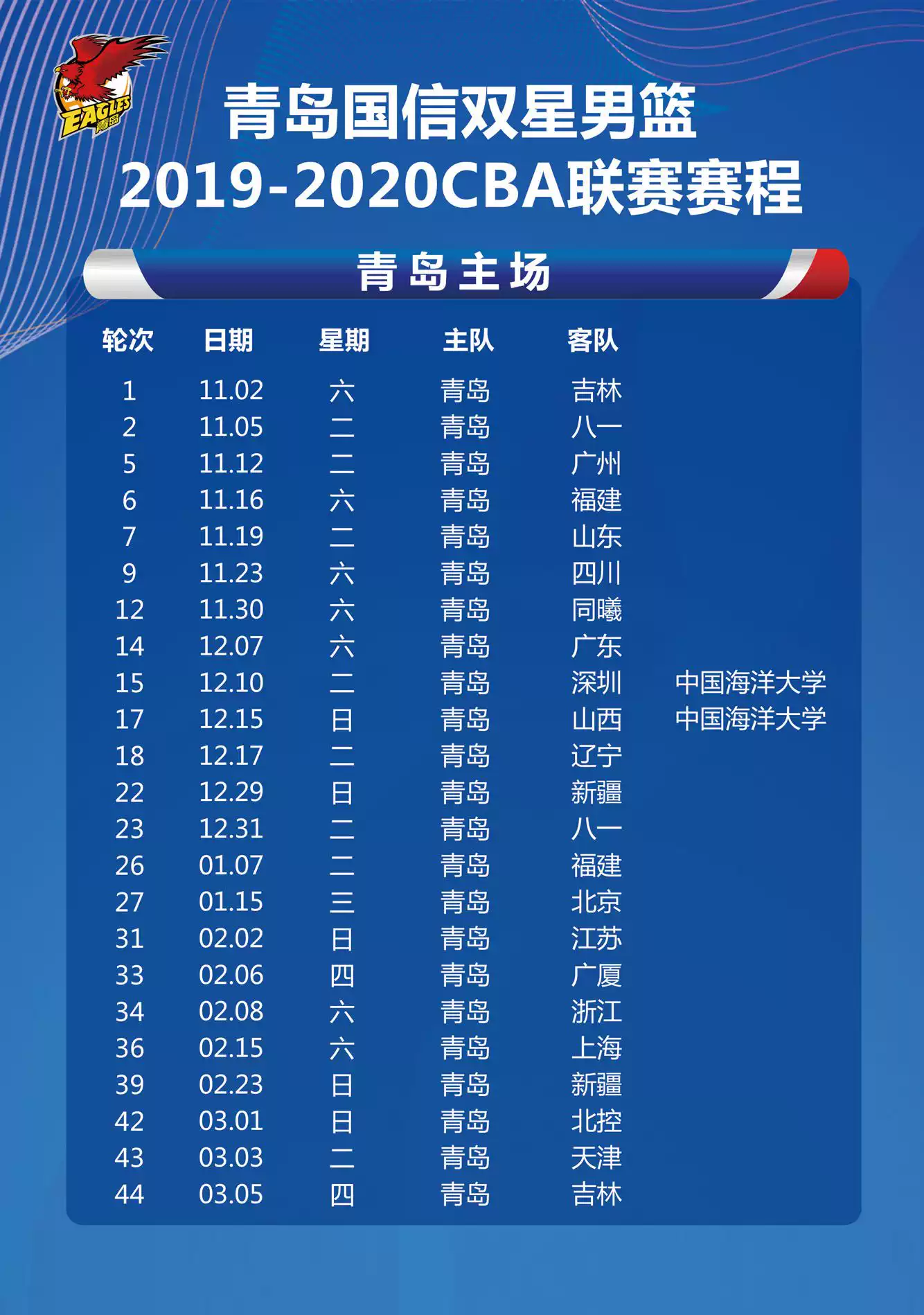cba联赛什么时候开始(cba联赛什么时候开始20222023)  第2张
