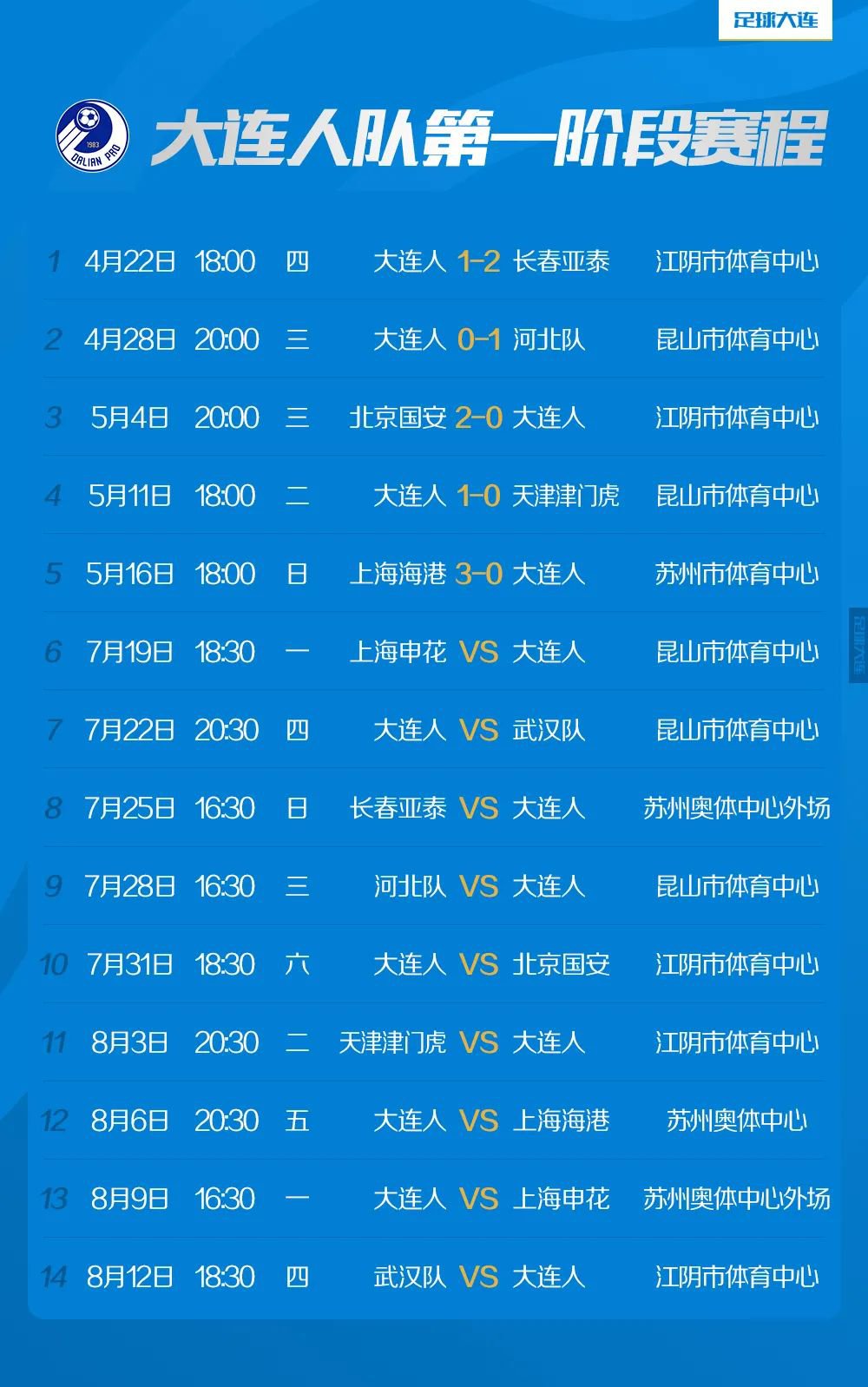 中超足球赛程表(中超足球赛程表图)  第1张