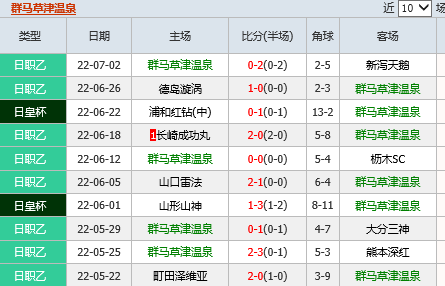 北单比分(北单比分澳客)  第2张