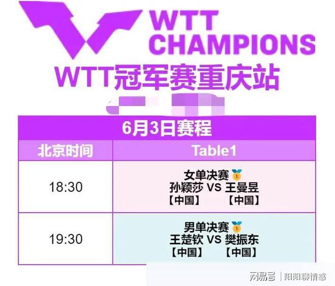 cctv5直播乒乓球今天比赛(cctv5直播乒乓球今天比赛回放)  第1张