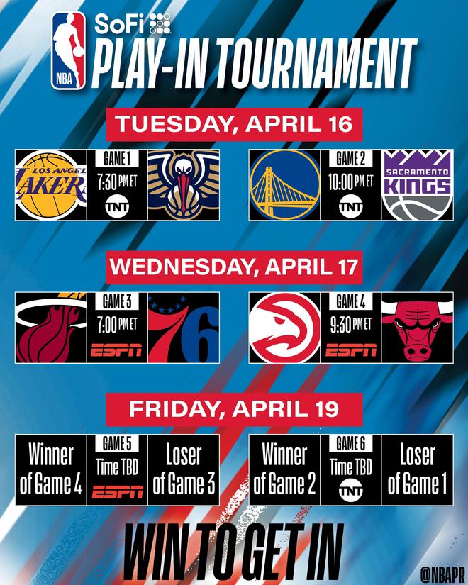 2019nba季后赛赛程(2019nba季后赛赛程对阵图)  第1张