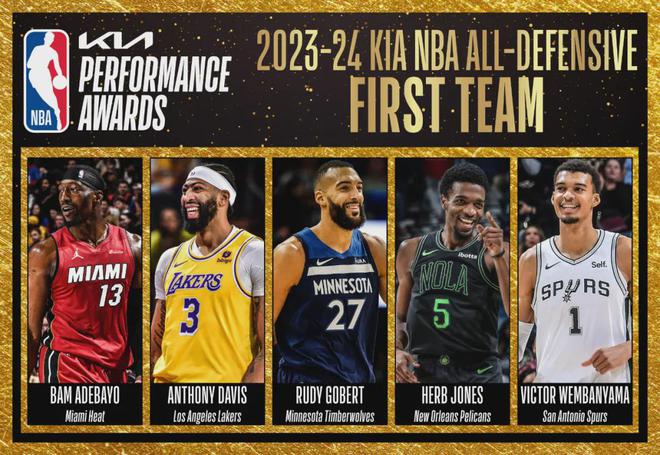 2020年nba总决赛数据(2020年nba总决赛每场数据)  第1张