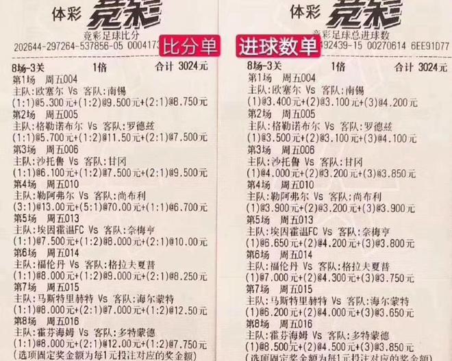 今日足球竞彩推荐分析(今日足球竞彩预测分析介绍推荐)  第1张