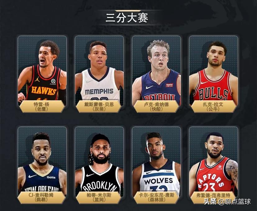 nba历届全明星阵容(nba历届全明星阵容首发名单最新)  第2张
