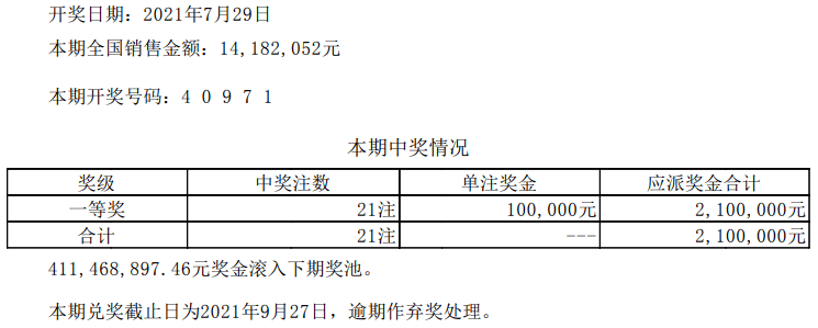 足球彩票胜平负怎么买(足球彩票胜平负怎么买才能中奖)  第2张