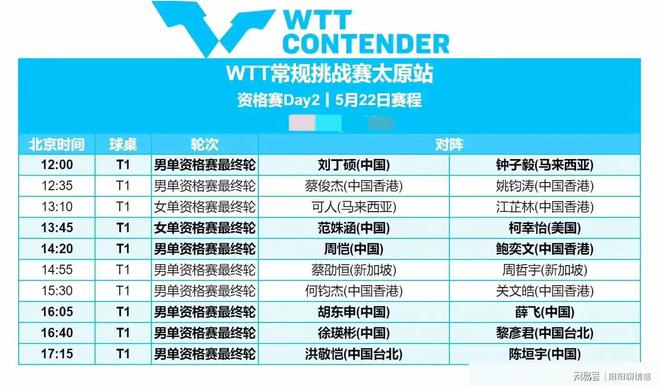 乒乓赛事最新消息直播(乒乓赛事最新消息直播回放)  第1张