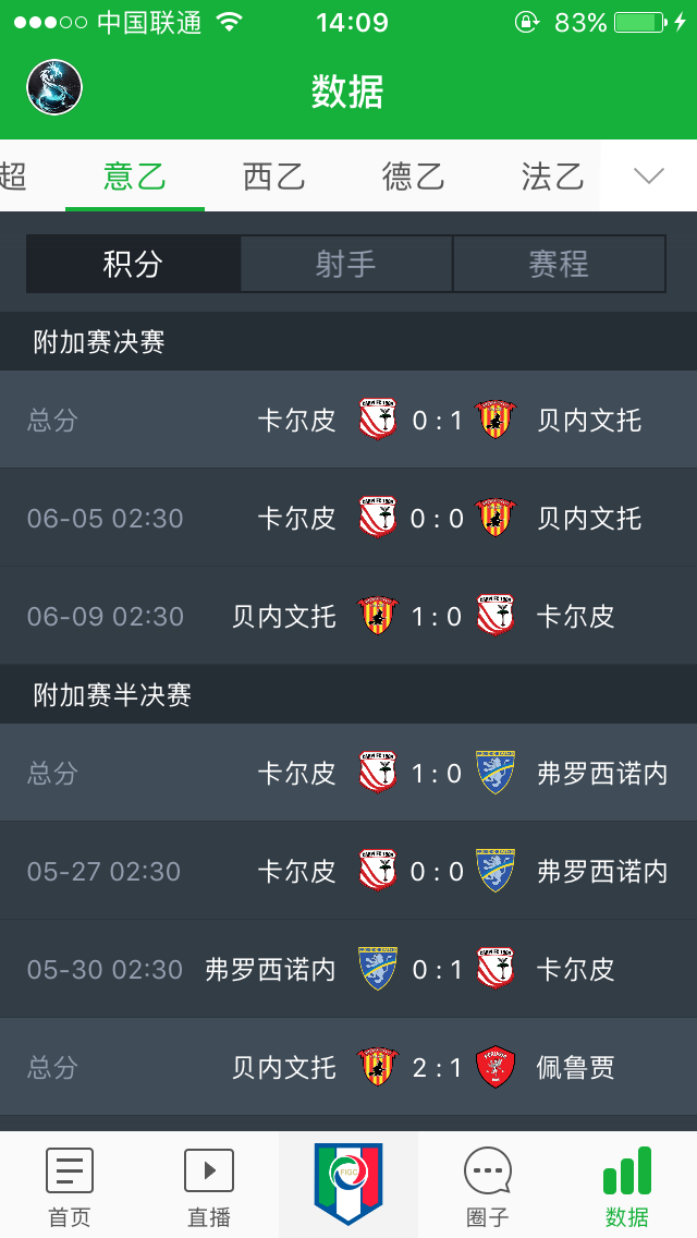 ac米兰对博洛尼亚比分预测(ac米兰vs博洛尼亚比分预测)  第1张