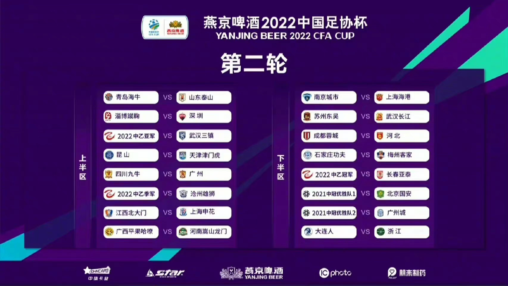 2021中国足协杯赛程(2021中国足协杯赛程时间表)  第2张