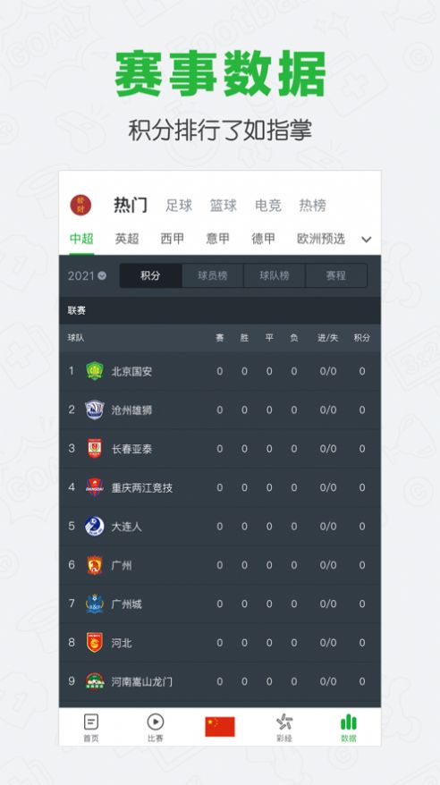 免费的看篮球比赛app(免费的看篮球比赛app高清)  第1张
