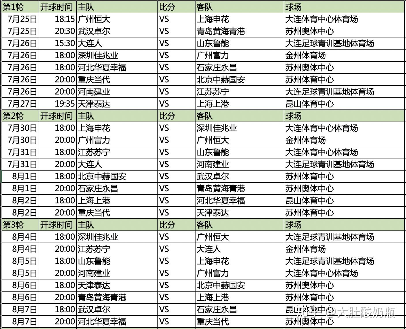 中超剩余赛程(中超还剩几场比赛)  第1张