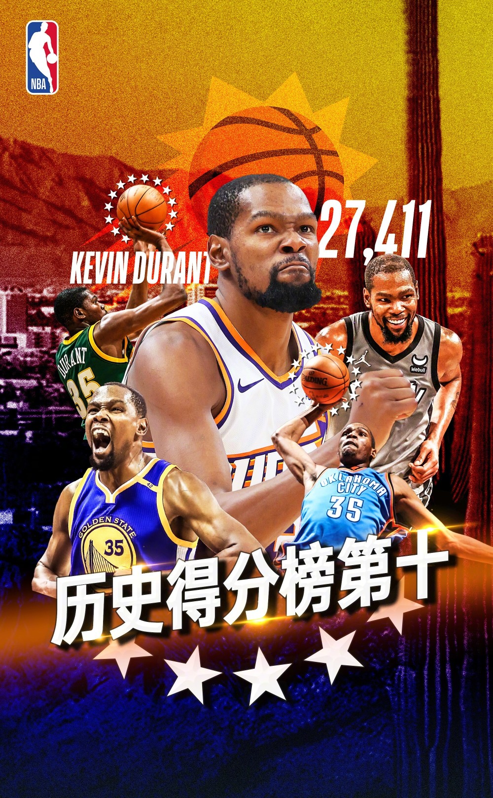 nba历史得分榜前十名(nba总得分排行榜最新排名表)  第2张