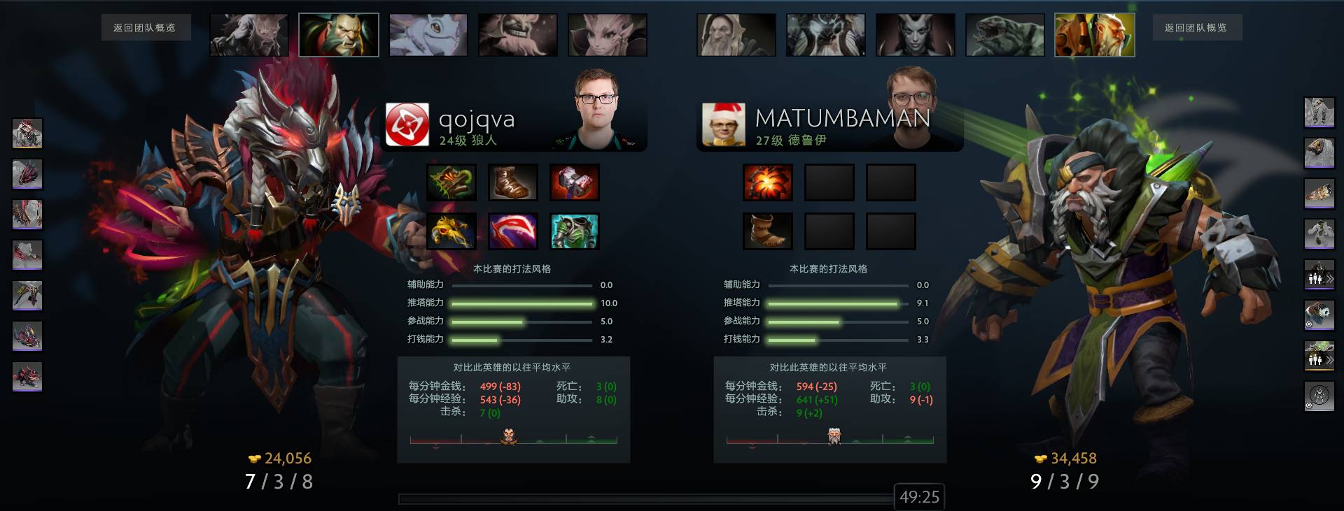 比分网电竞(比分网电竞1zplay)  第2张