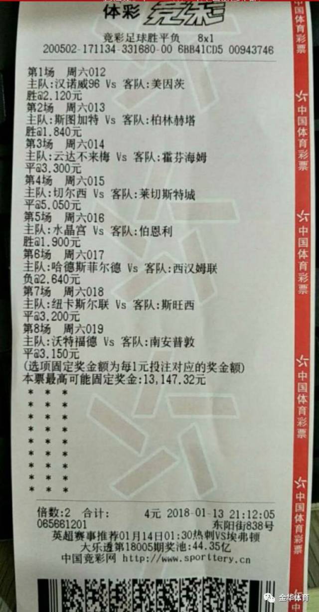 中国足彩网竞彩(中国足彩网竞彩竞彩足球)  第1张