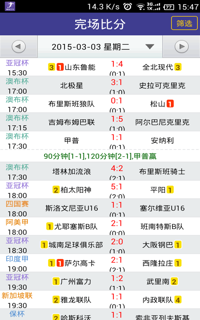 今日足球比赛结果比分查询(今日足球比赛结果表查询官网)  第2张