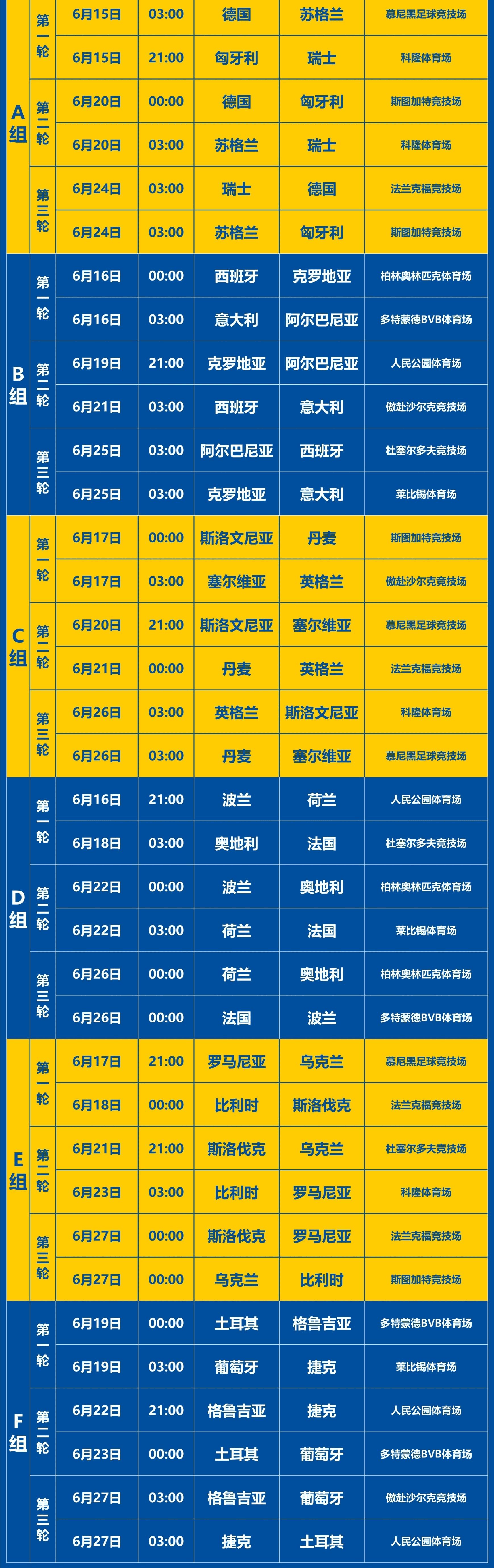 葡萄牙vs西班牙3比3全场回放(葡萄牙vs西班牙3比3全场回放4k)  第1张