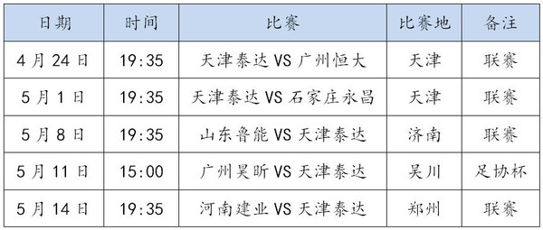 足协杯赛程确定(2024足协杯赛程表)  第2张
