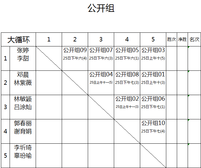 上海体育频道节目表(上海电视台体育频道直播)  第1张