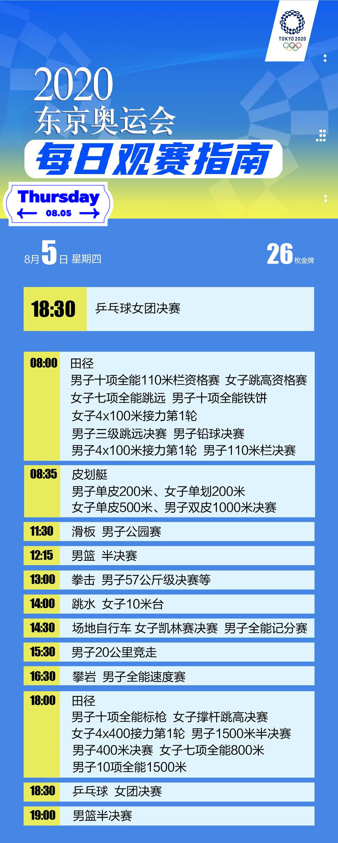 东京奥运会赛程时间表(东京奥运会详细赛程时间表)  第1张