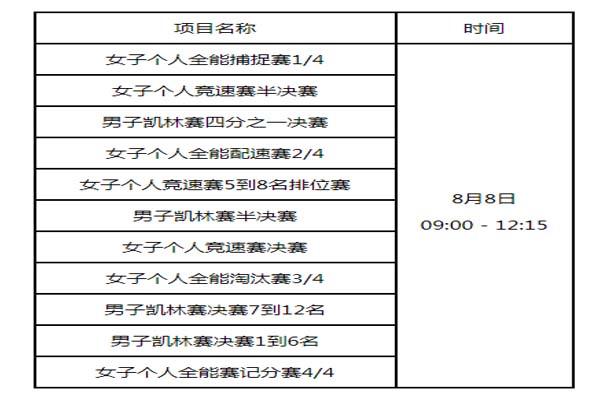 东京奥运会赛程时间表(东京奥运会详细赛程时间表)  第2张