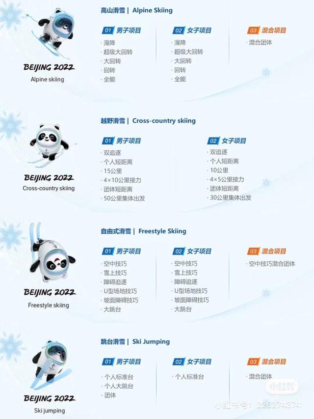 冬奥会有什么项目(冬奥会的第1000枚金牌诞生于哪个项目)  第1张