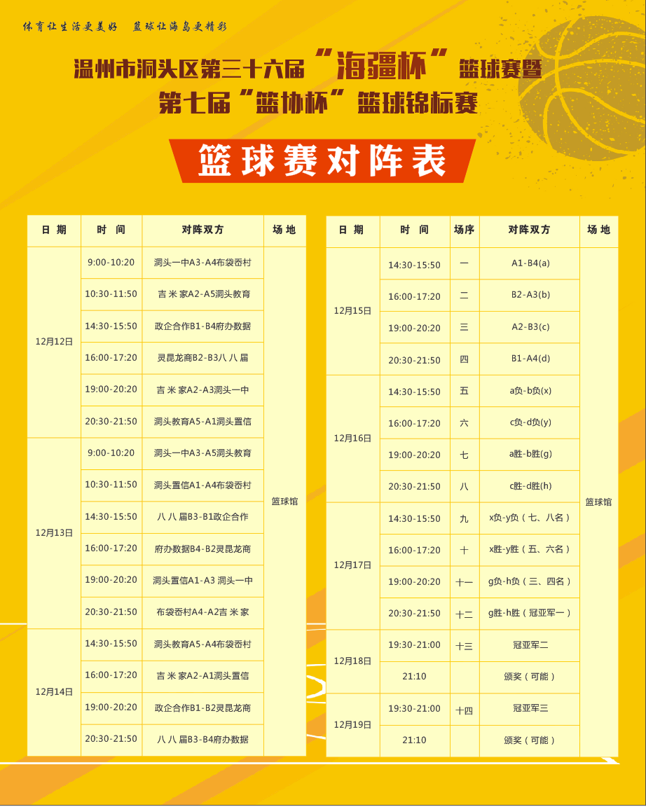 中国男篮赛程时间(中国男篮赛程时间表2023年世界杯)  第1张