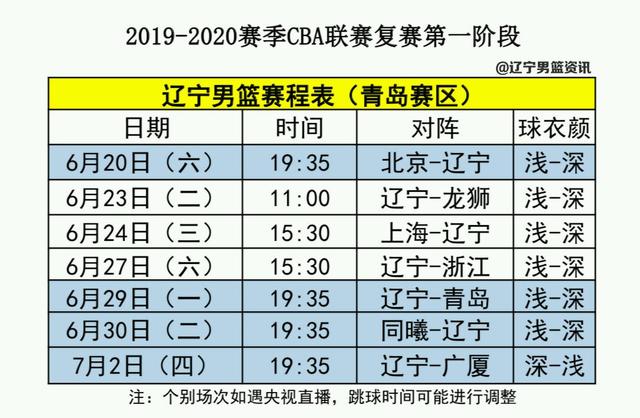 中国男篮赛程时间(中国男篮赛程时间表2023年世界杯)  第2张
