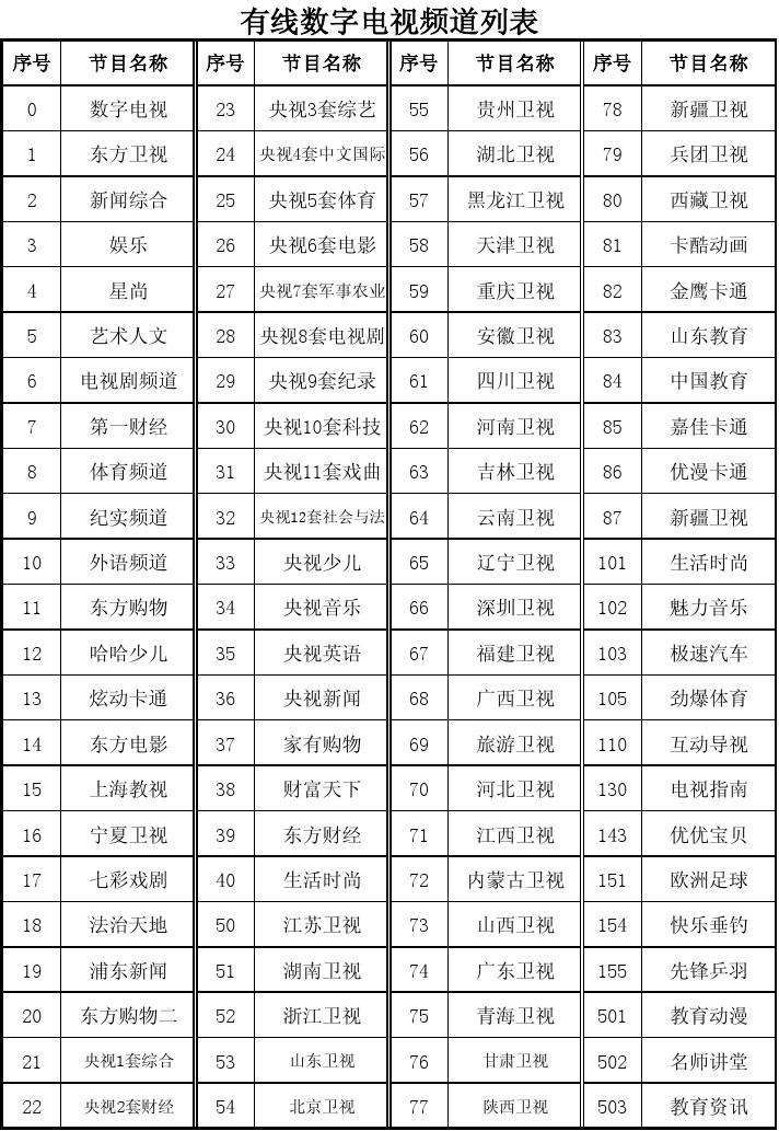 东方卫视节目表今天(上海东方卫视在线直播观看)  第1张