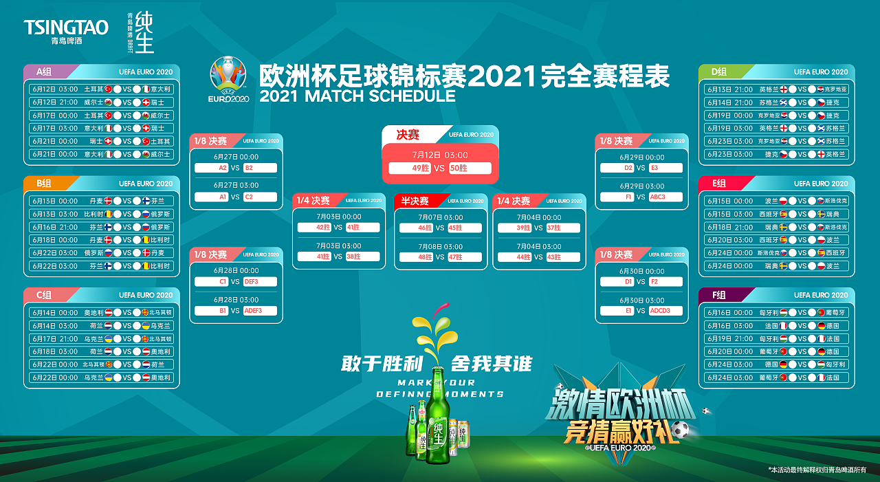 欧洲杯2021赛程时间表决赛(欧洲杯赛程2021赛程表时间决赛时间)  第1张