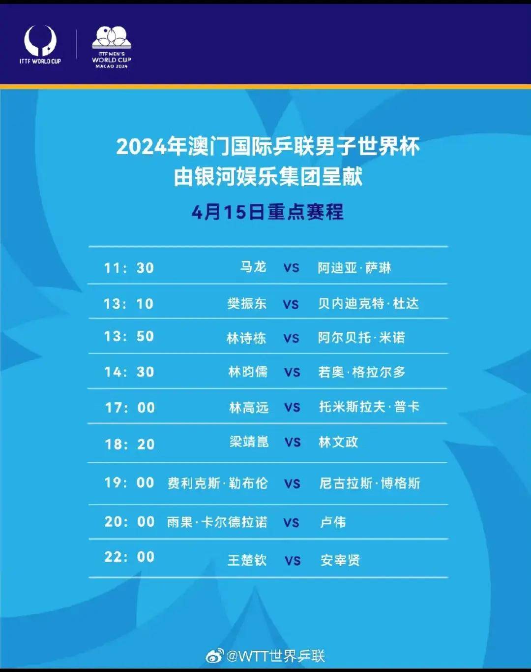 中央5台今晚乒乓球赛直播时间(中央5台今晚乒乓球赛直播时间是几点钟开始)  第2张