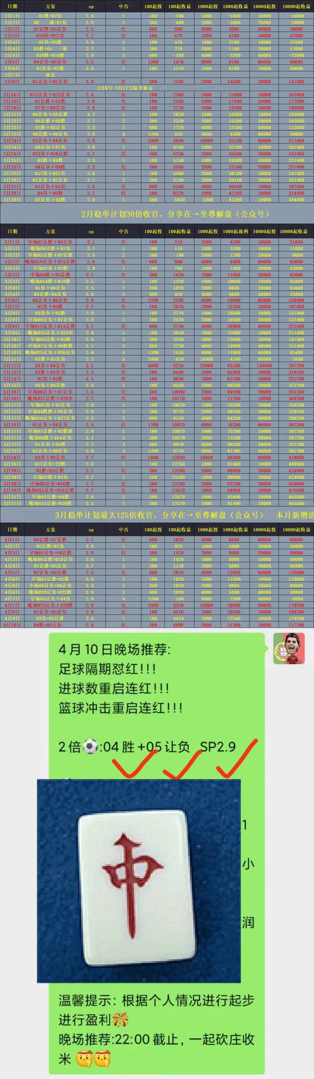 巴西甲今天的比分(巴西甲组联赛最新比分)  第1张