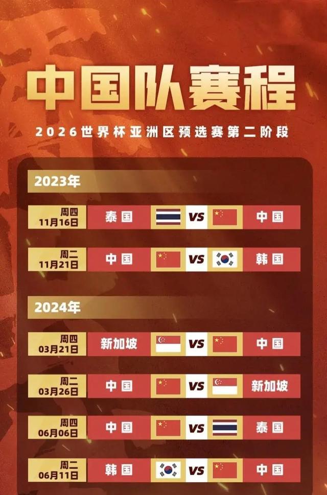 中国男足世界杯预选赛赛程(中国男足世界杯预选赛赛程积分)  第1张