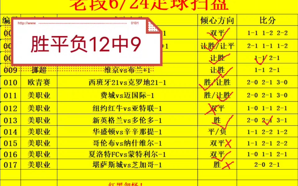 竞彩比分即时比分(竞彩比分即时比分5)  第2张
