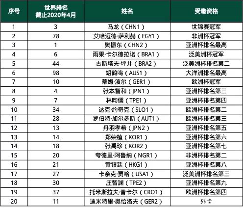 球员身价排行榜2022(球员身价排行榜2022年)  第2张