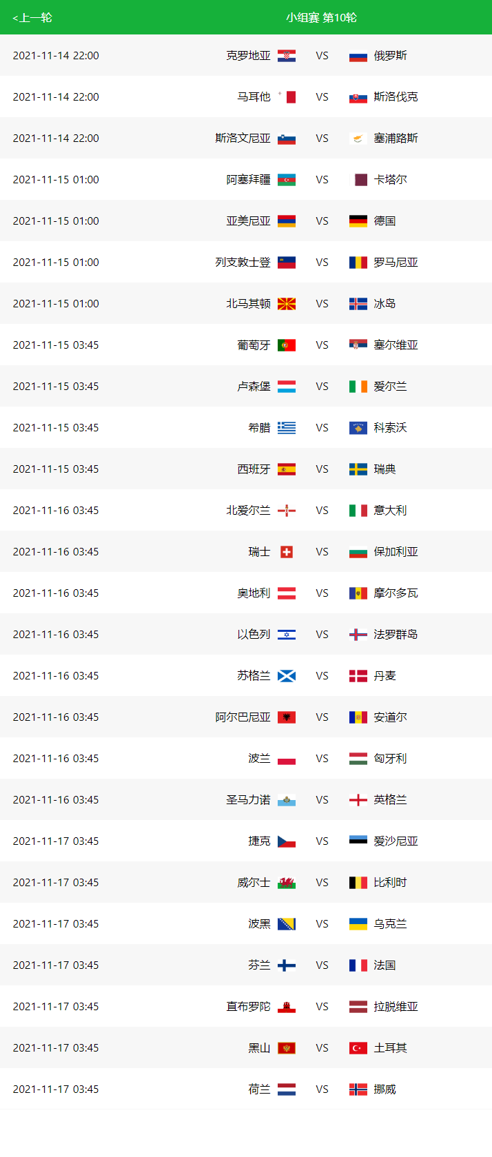 2022年世界杯时间(2022年世界杯时间地点表格)  第2张