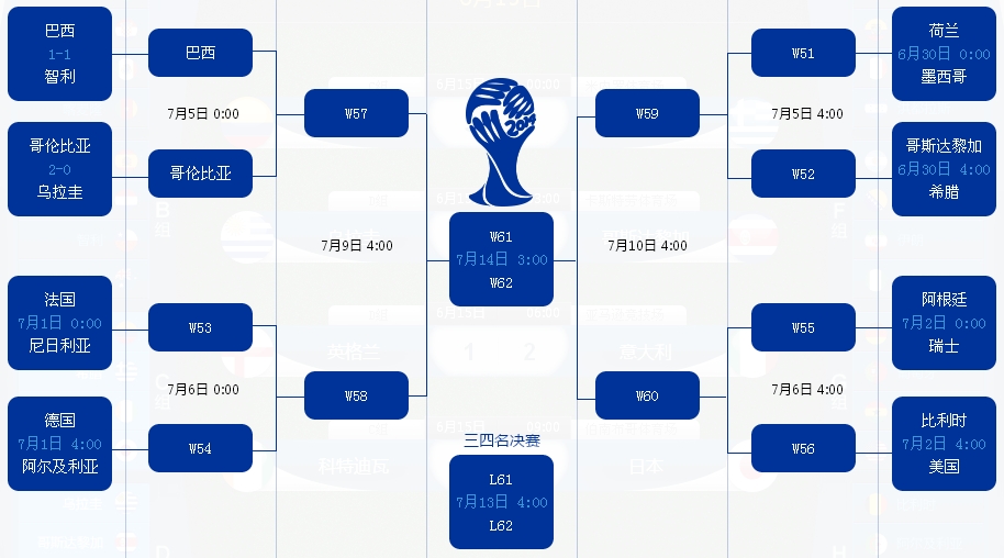 u19男篮世界杯赛程(U19男篮世界杯赛程美国黎巴嫩)  第2张