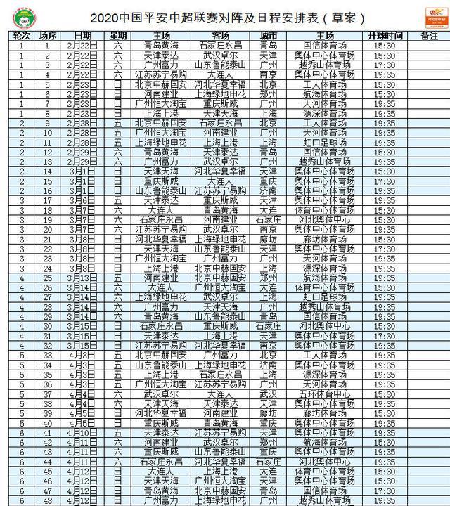 2020赛季中超赛程(20202021赛季中超赛程)  第2张