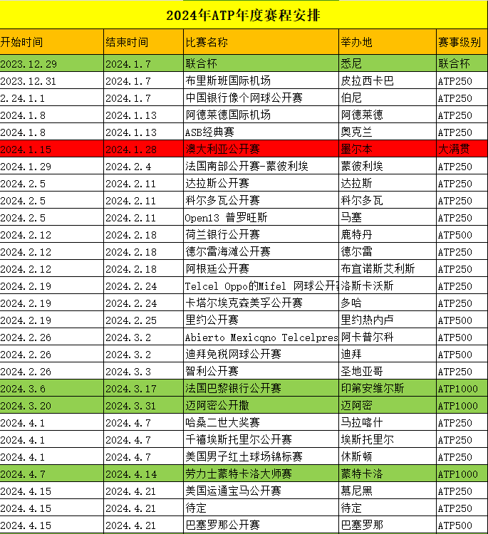 今日赛事赛程表(乒乓直播今天时间表)  第1张