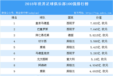 世界足球实力国家队排名(世界足球实力国家队排名最新)  第2张